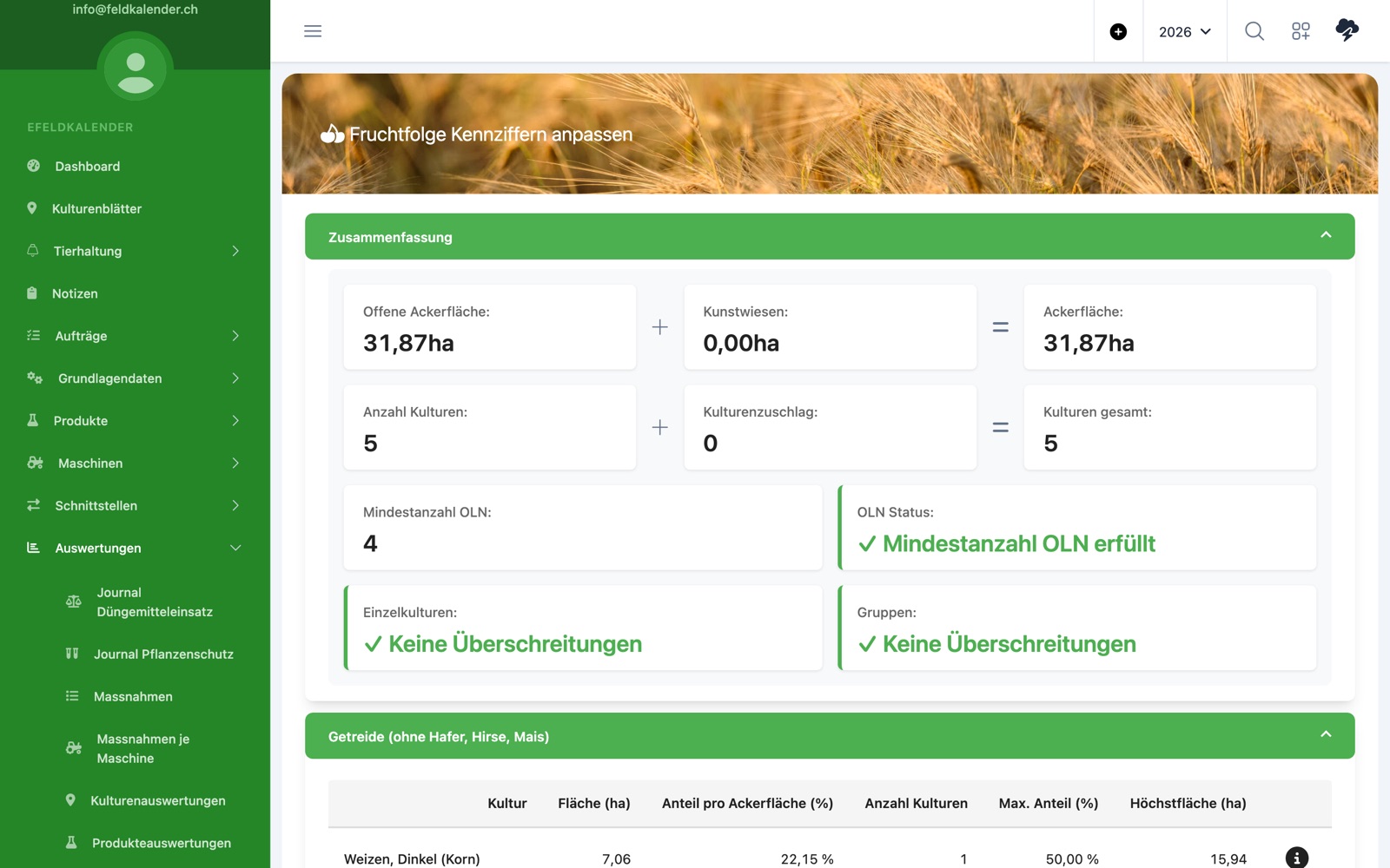 Fruchtfolge-Kennziffern